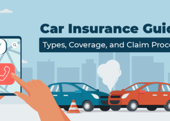 Car Insurance Guide - Traveligit